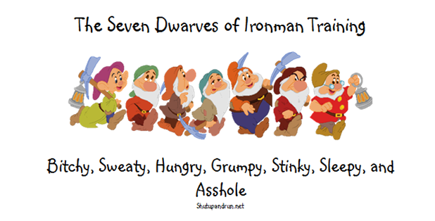 How did the Seven Dwarfs get their names?